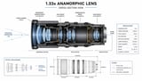 1,33-fach Anamorphot