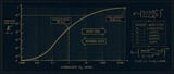 PQ / Perceptual Quantizer / SMPTE ST 2084